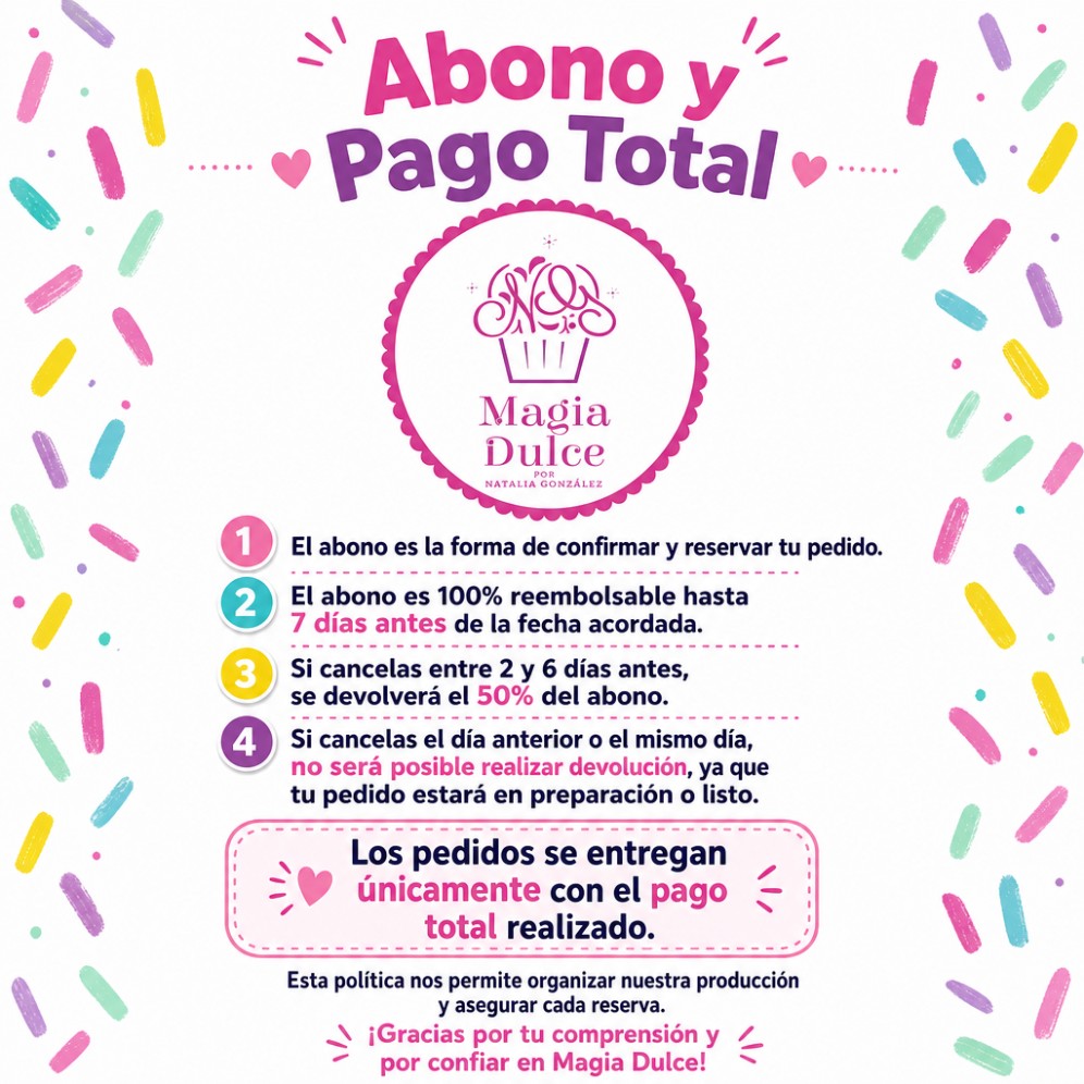 Abono y Pago Total